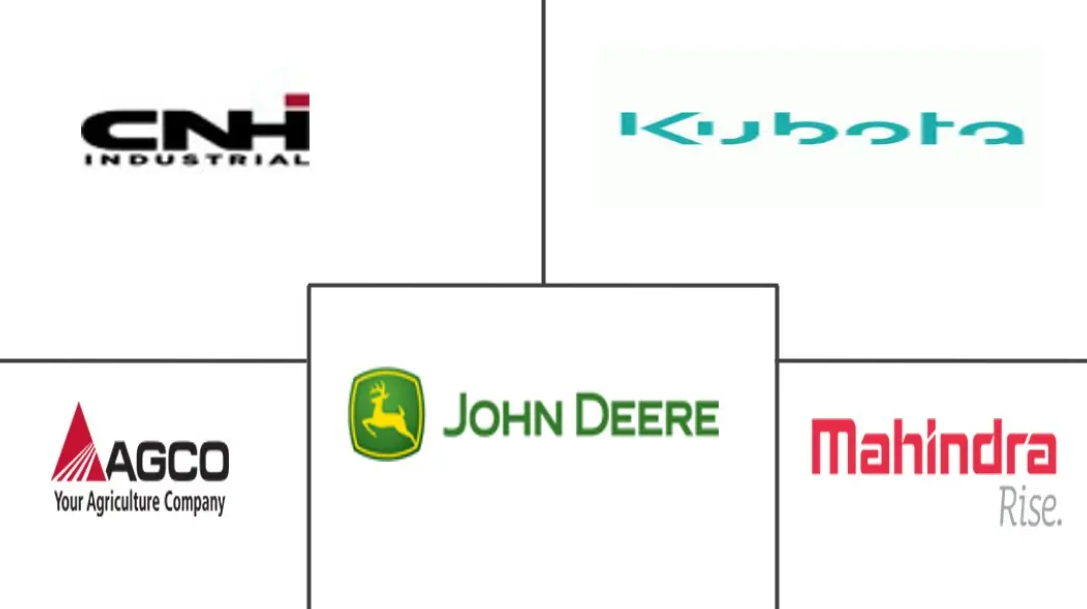 United States Agricultural Machinery Market Major Players
